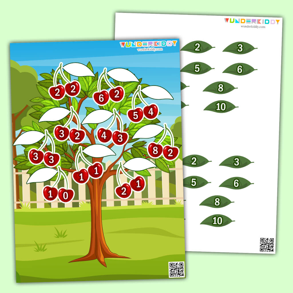 Cherry for game. Игра вишня. Игра cherry. Игра вишенка. Черешня эмодзи.