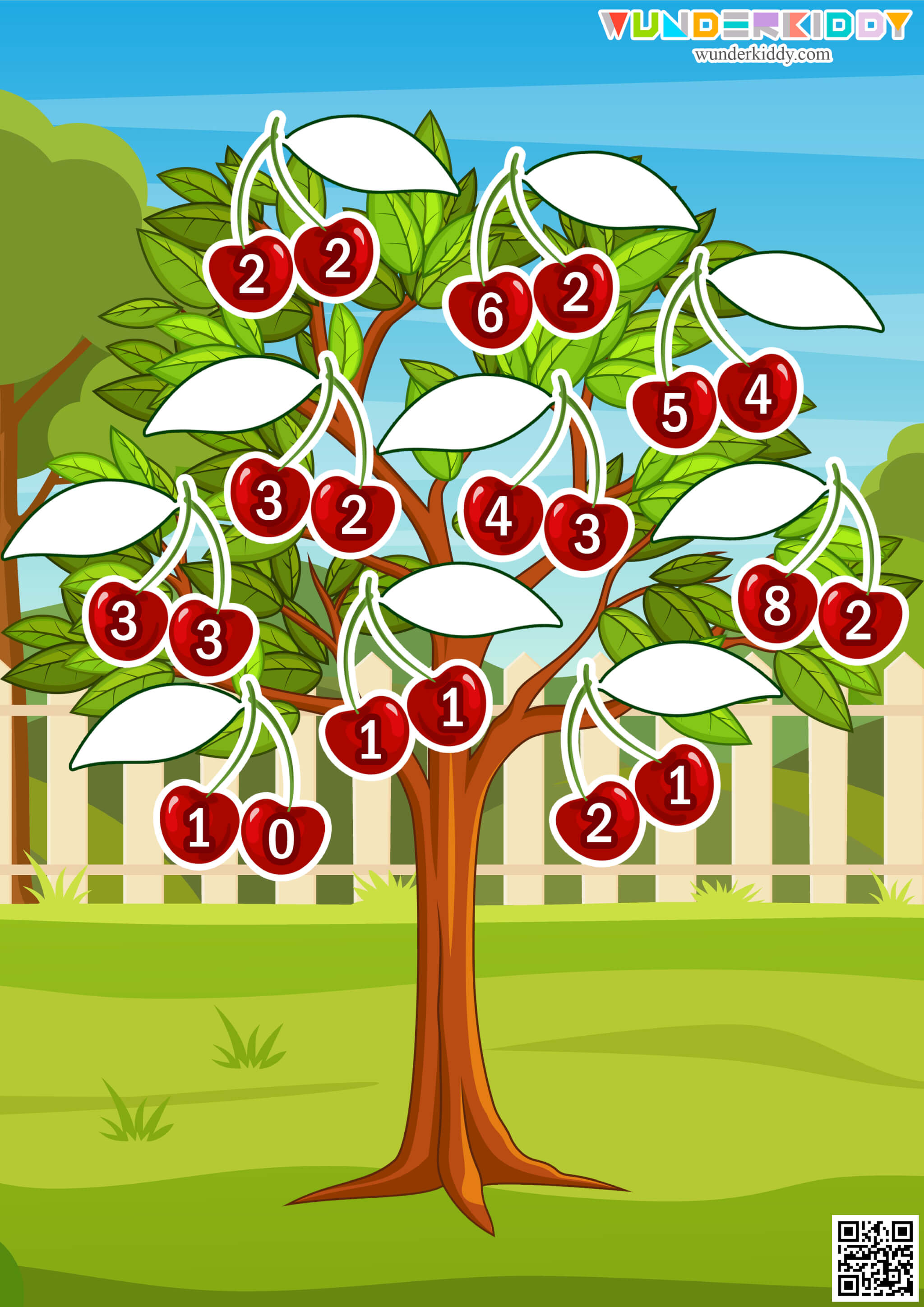 Cherry Tree Addition Worksheet - Image 2