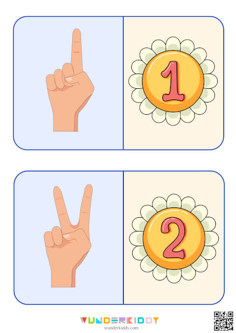 Finger Counting Math Flashcards - Image 2