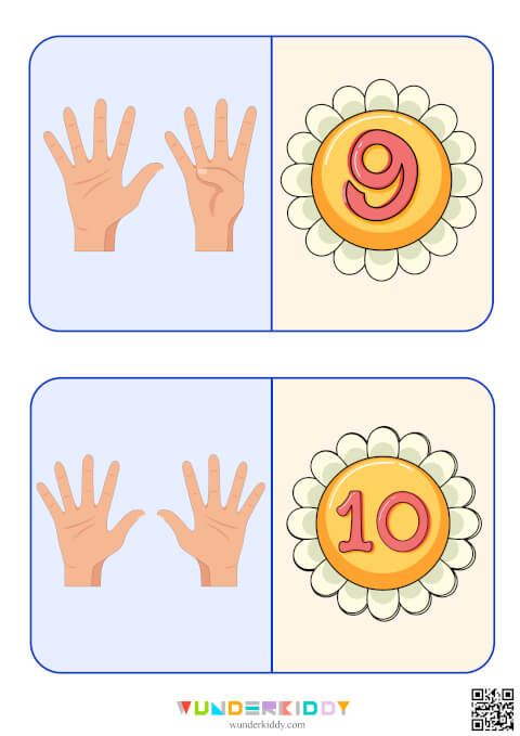 Навчальні картки «Рахунок на пальчиках» - Зображення 6
