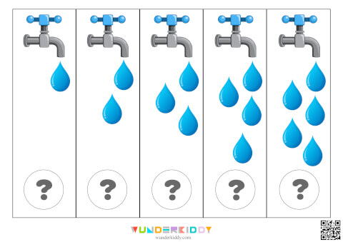 Water Drops Counting Activity - Image 2