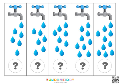 Water Drops Counting Activity - Image 3